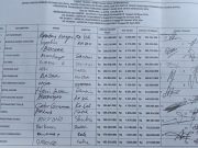 Dana Operasional KPPS Tanggamus Bervariasi