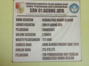 Demi Meraup Keuntungan, Proyek Rehabilitasi SDN 2 Agung Jaya Di Kerjakan Asal-Asalan