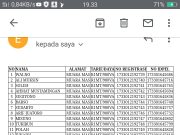 Penahanan 35 Unit KWH Masyarakat Oleh PLN Rayon Menggala Diduga Tidak Beralasan