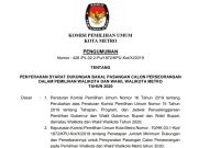 Pengumuman KPU Kota Metro Tahun 2019