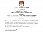 Pengumuman Seleksi Calon Anggota Panitia Pemilihan Kecamatan (PPK) Untuk Pemilihan Walikota Dan Wakil Walikota Metro Tahun 2020