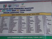 BRI Tanggamus : Penerima BLT DD Boleh Di Wakilkan Ke Anak Menggunakan Surat Kuasa