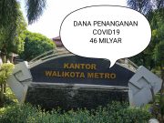Diduga Anggaran 46 Milyar Penanganan Covid19 Di Kota Metro Tidak Transparan