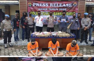 Polres TuBaBa, Sikat 321 Pelaku Kejahatan Di Tahun 2020