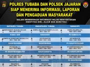 Untuk Layani Masyarakat, Nomor Telepon Kapolsek dan Pejabat Polres Tulang Bawang Barat Disebar