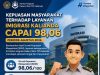Kepuasan Masyarakat terhadap Imigrasi Kalianda Capai 98,06, Kakanim Deddy: Motivasi untuk Terus Berbenah