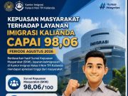 Kepuasan Masyarakat terhadap Imigrasi Kalianda Capai 98,06, Kakanim Deddy: Motivasi untuk Terus Berbenah